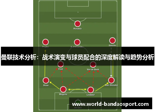 曼联技术分析：战术演变与球员配合的深度解读与趋势分析