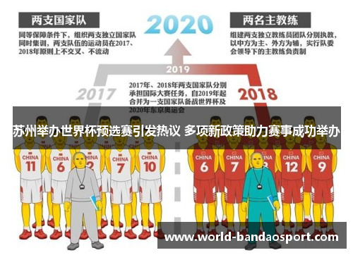 苏州举办世界杯预选赛引发热议 多项新政策助力赛事成功举办