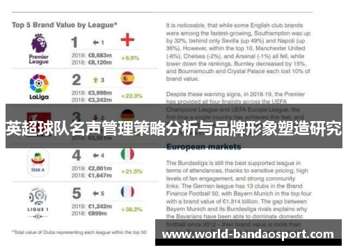 英超球队名声管理策略分析与品牌形象塑造研究