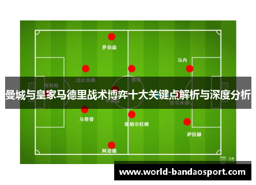 曼城与皇家马德里战术博弈十大关键点解析与深度分析