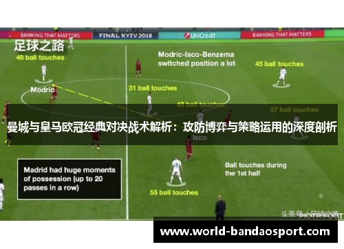 曼城与皇马欧冠经典对决战术解析：攻防博弈与策略运用的深度剖析