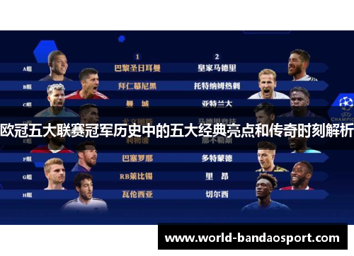 欧冠五大联赛冠军历史中的五大经典亮点和传奇时刻解析