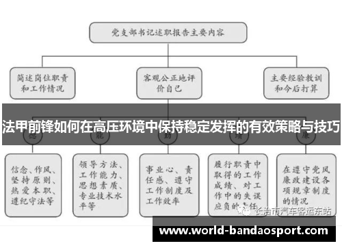 法甲前锋如何在高压环境中保持稳定发挥的有效策略与技巧