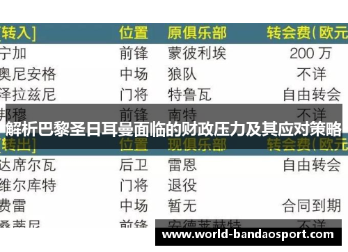 解析巴黎圣日耳曼面临的财政压力及其应对策略