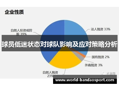 球员低迷状态对球队影响及应对策略分析