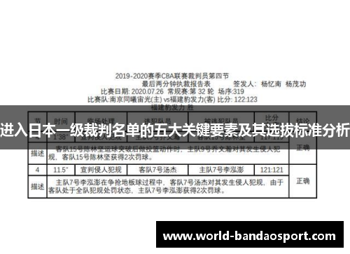 进入日本一级裁判名单的五大关键要素及其选拔标准分析