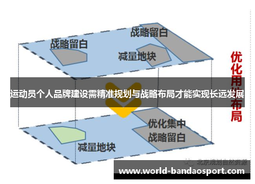 运动员个人品牌建设需精准规划与战略布局才能实现长远发展