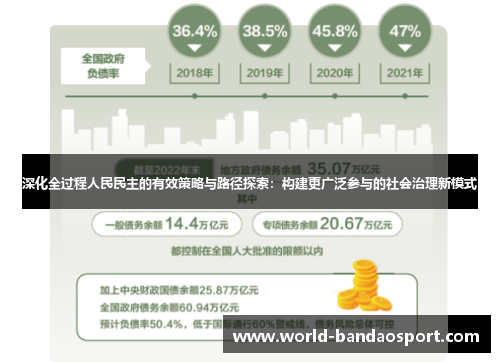 深化全过程人民民主的有效策略与路径探索：构建更广泛参与的社会治理新模式