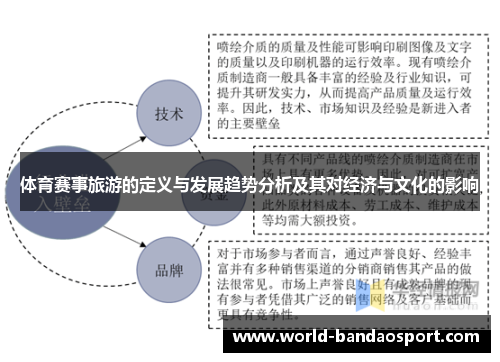 体育赛事旅游的定义与发展趋势分析及其对经济与文化的影响