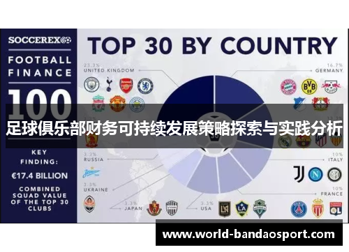 足球俱乐部财务可持续发展策略探索与实践分析
