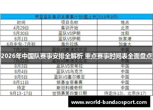 2026年中国队赛事安排全解析 重点赛事时间表全面盘点