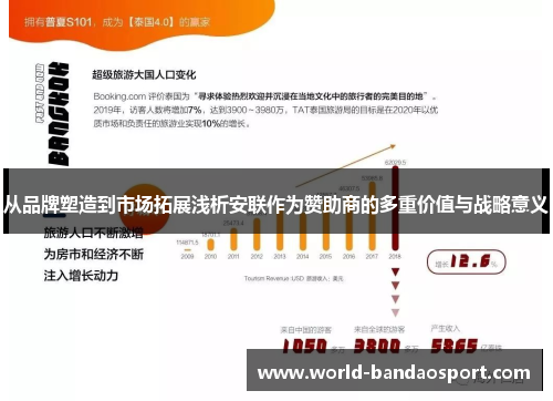 从品牌塑造到市场拓展浅析安联作为赞助商的多重价值与战略意义