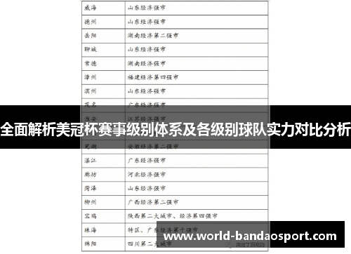 全面解析美冠杯赛事级别体系及各级别球队实力对比分析